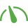 Velocímetro